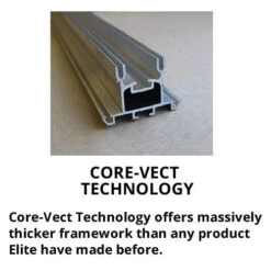 Elite Titan 8'5" Wide Greenhouse -Boo Greenhouses Shop et8gh6